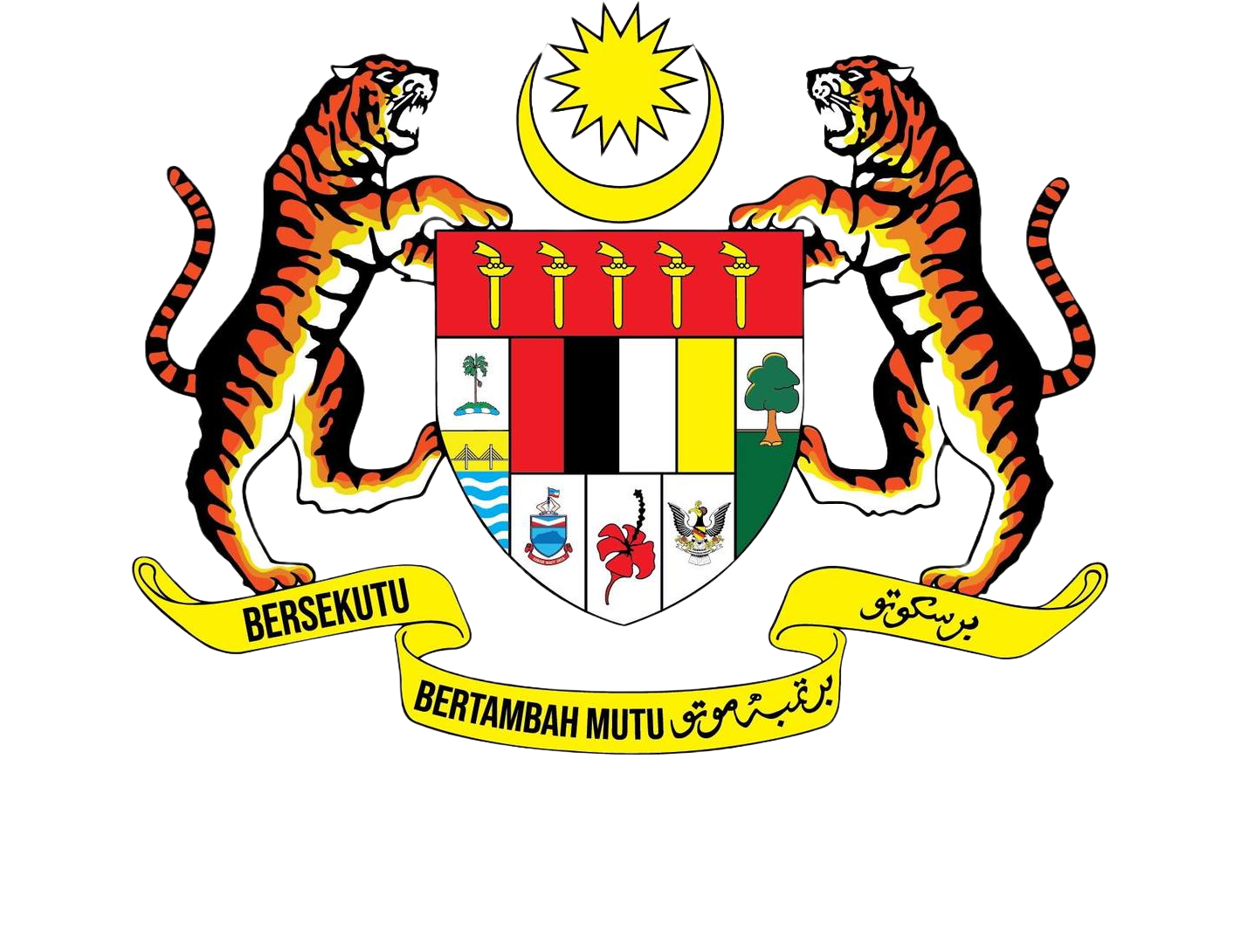 Kementerian Pertanian dan Keterjaminan Makanan